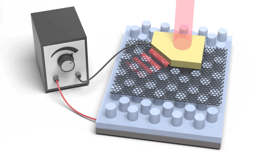Plasmon Switch